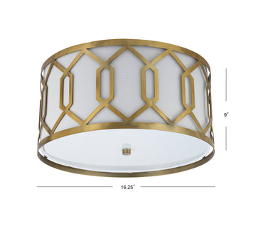 Hex Metal LED Flush Mount - JONATHAN Y